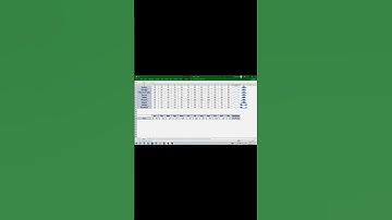 How to create a Sparkline in Excel #excel#exceltips#exceltricks#excelshorts#excelshort#edexcel