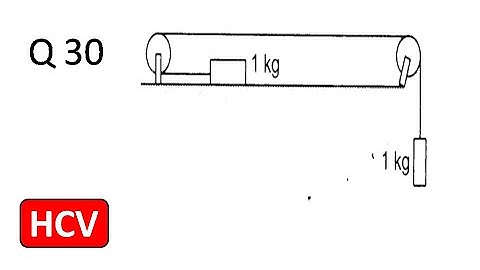 Calculate the tension in the string shown in figure. The pulley and the string are light