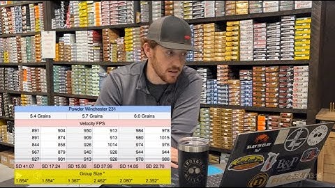 ACME Bullet Co. 45ACP 200gr SWC-NLG: Load Data & Range Test