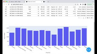Taller 5 Crear un Dashboard Web con Dash