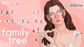 How to Create YOUR OWN Family Tree for The Sims 4 🩷 | TheSimsTree tutorial & review