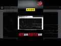 大盤下跌千萬不要亂左側股票【台股】2026/7/21|貪婪韭菜，貪婪就菜|