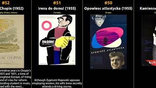 🇵🇱 🇵🇱 🇵🇱 Top 85 Movies of 1950s from Poland 🇵🇱 🇵🇱 🇵🇱