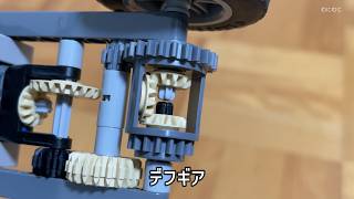 【機械工学】むにむにが好きなギミック6選