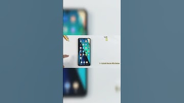 Poco C75 Top 5+ Hidden Features, Tips And Tricks, #shortvideo #shorts