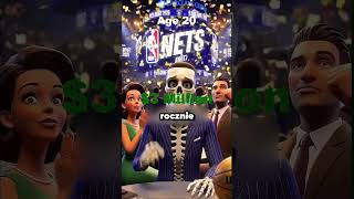 Jaką drogę musisz przejść aby zostać zawodnikiem NBA