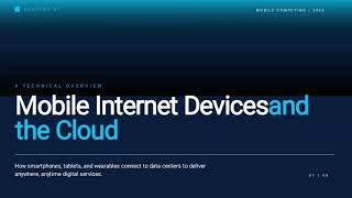 Celebrity Mobile internet devices and cloud | Cloud computing assignment | BSSE 8th semester  Profile