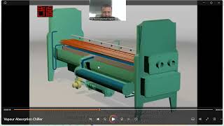 Vapour Absorption Chiller