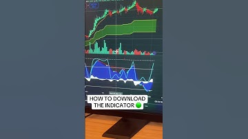 How to download the trading indicator