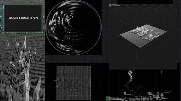 3D Audio Spectrum in POPs