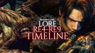 Resident Evil Lore — Everything That Happened Between RE4 and RE9 (2004–2026)