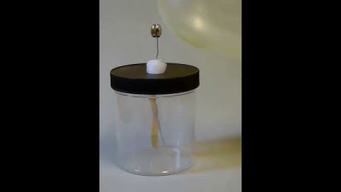 Electroscope