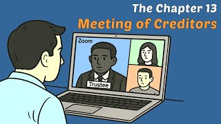 Simulated Chapter 13 Meeting of Creditors