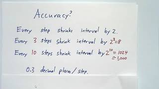 Bisection Method