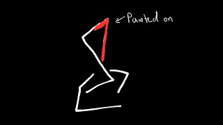 3 SEGMENT DISPLAY CONCEPT (uses rotation and paint)