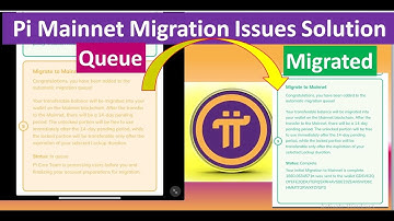 Pi Mainnet Migration in Queue Solution | Pi Problems solved | Do this now for  pi Migration