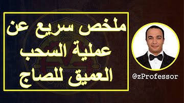 Deep Drawing of Sheet Metal: The Process Explained