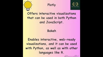 data visualization libraries|python libraries|how to do data visualization#datavisualization #viral