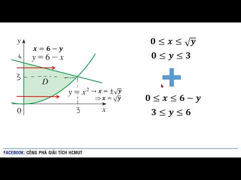 Video Tích phân kép (phần 1) - youtube