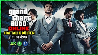 GTA ONLINE - HAFTALIK ETKİNLİKLER - YENİ ARAÇLAR - İNDİRİMLER [#165] by Alejandro 5,990 views 3 weeks ago 5 minutes, 23 seconds