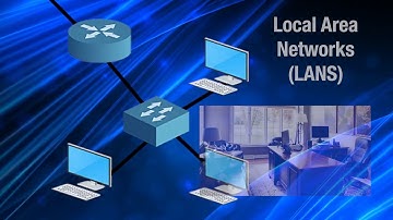 An Introduction to Windows System Hardening - Episode 6 - Introduction to Networking and Protocols