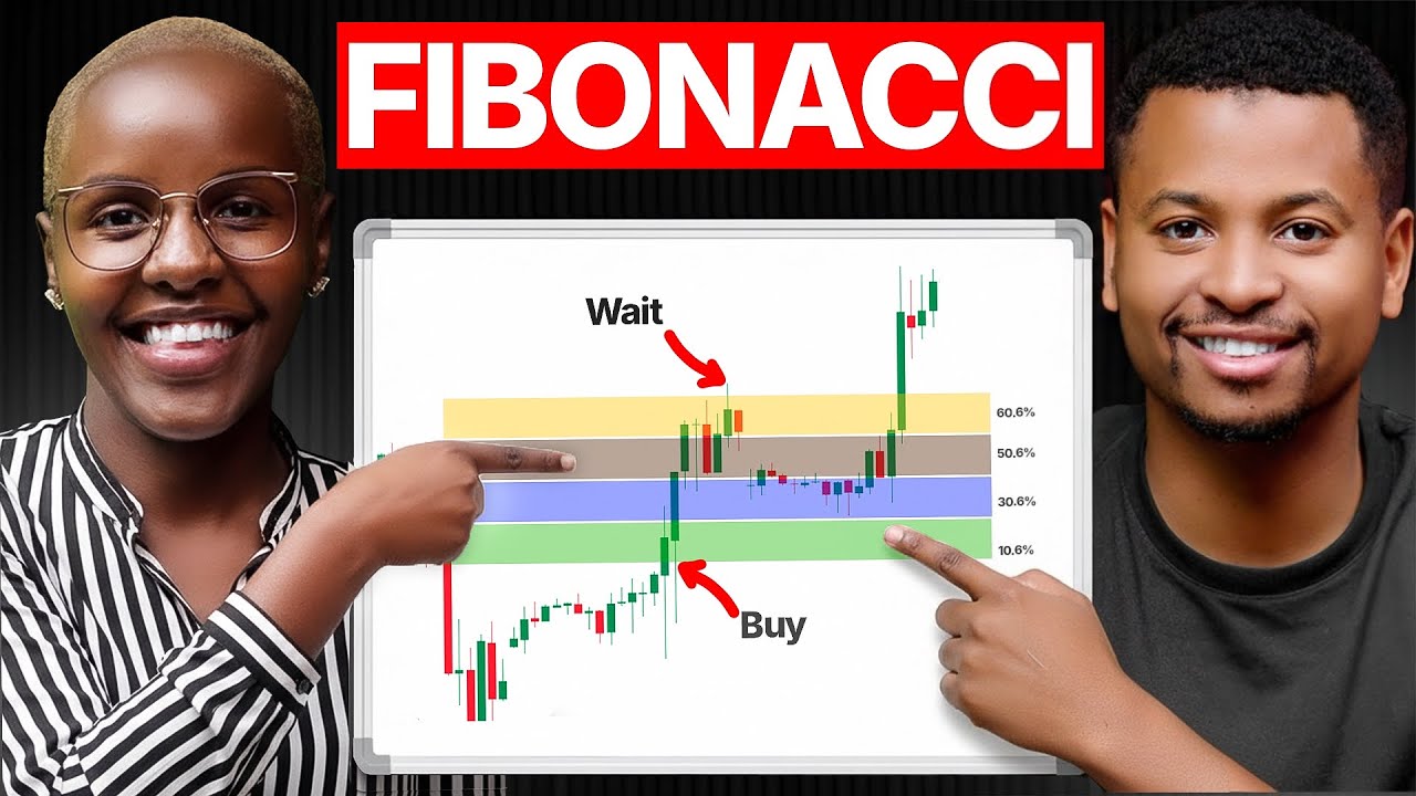 THE EASIEST BEGINNER STRATEGY! COPY THIS TODAY & TRADE LIKE A PRO