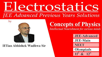 Electrostatics-JEE Advanced 1997 Solutions by IITian Wadhwa Sir (Concepts of Physics)
