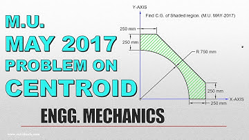 Centroid Problem in Mechanics (MU MAY 2017)-HINDI