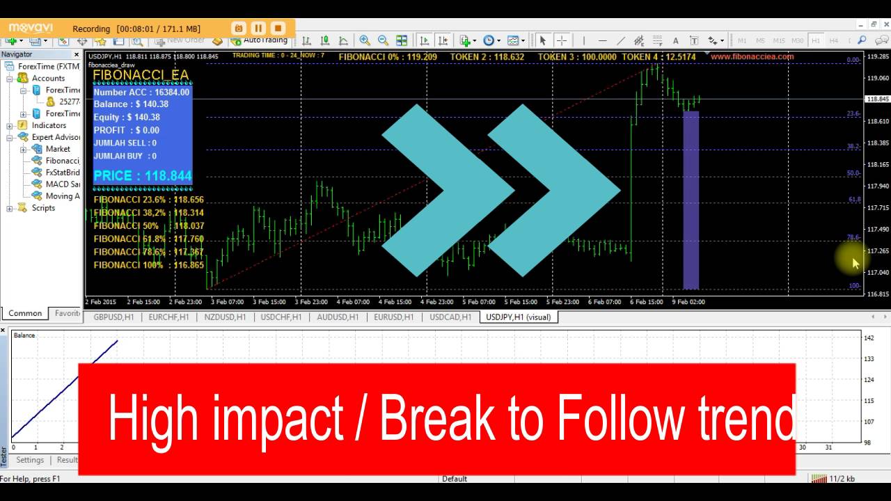 เวลาเปิดปิด ตลาด Forex กี่โมง และทำกำไรช่วงไหนดี ของคู่สกุลเงิน - Busforex ตารางค าเง น forex