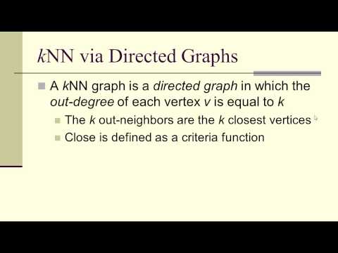 Nearest Neighbor Networks