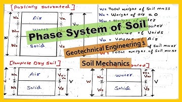 Phase System of Soil | Three Phase Diagram & Two Phase Diagram | Geotechnical Engineering 1