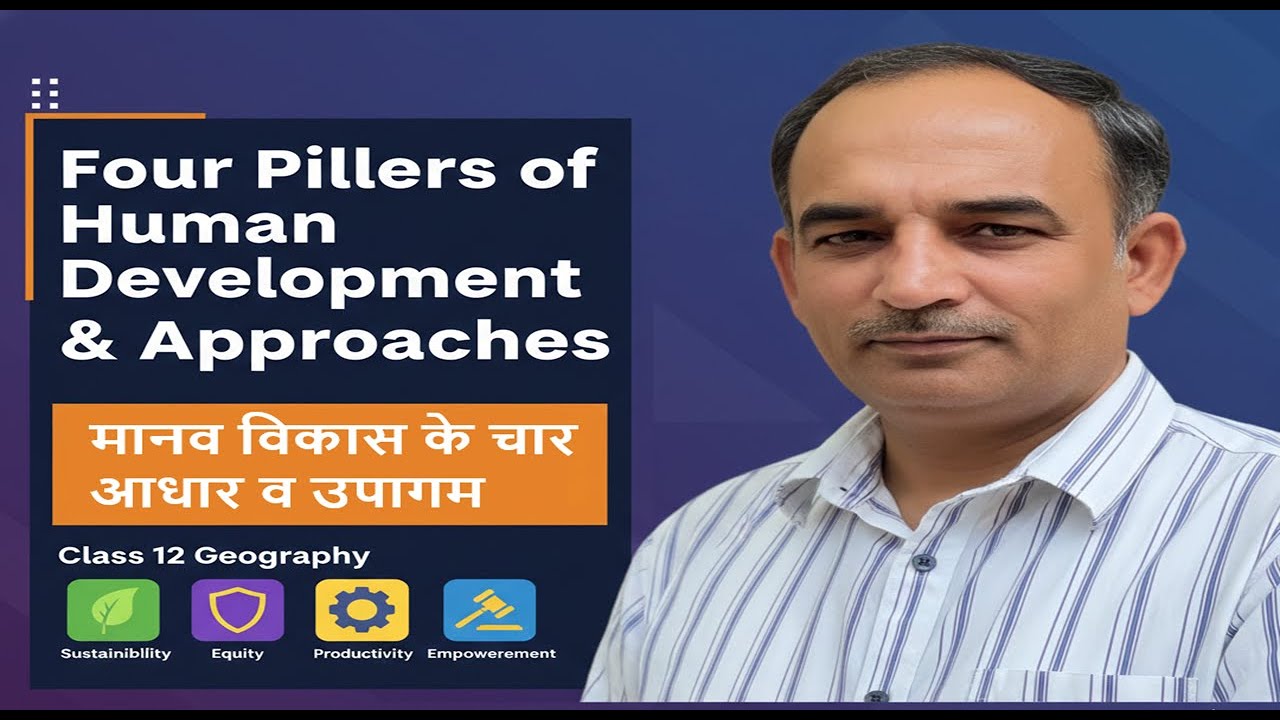 Four Pillars of Human Development & Approaches | मानव विकास के चार आधार ...