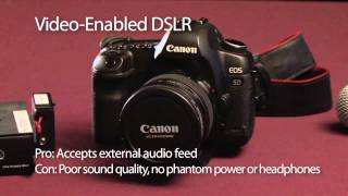 Ask Alex - Preamps & Phantom Power