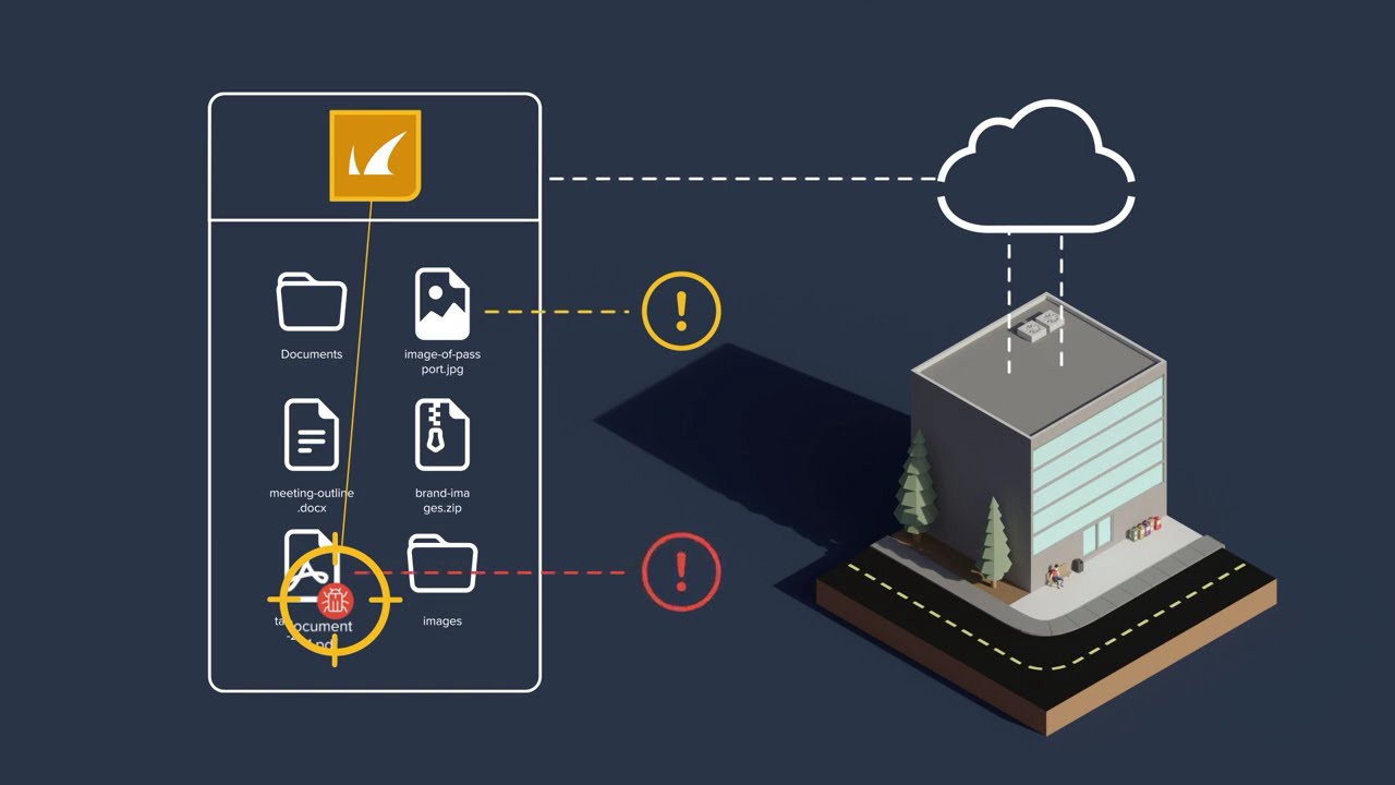 Protect Office 365 Data | Barracuda Data Inspector for Compliance & Malware Defense