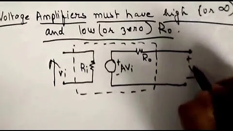 why a good voltage amplifier must have high input impedance and low output impedance?