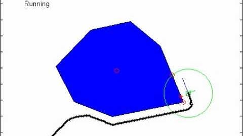 tangent bug alrogithm - failed