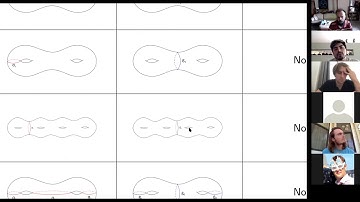 Francisco Arana Herrera: Counting hyperbolic multi-geodesics