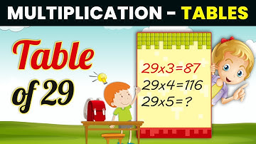 Multiplication Table of Twenty Nine 29 x 1 = 29 | Multiplication Table of 29 for Kids | 2024-25