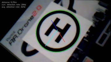 Landing Pad Detection and Pose Estimation for Drones