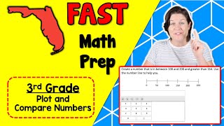 3rd GRADE | Florida FAST Math Test Prep FREEBIE | MA.3.NSO.1.3 Profile