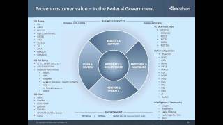 BMC Software ELA with the US Army Webinar, Part 1 screenshot 5