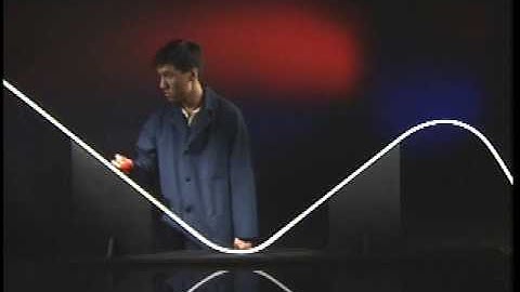 6.3 Conservation of Energy & Roller Coaster 2