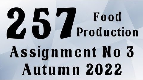 AIOU Code 257 Solved Assignment No.3 Autumn 2022 #aiou #aiousolveassignments