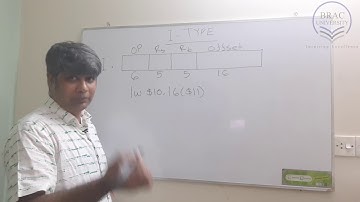 MIPS I type encoding