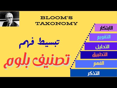 تبسيط فهم تصنيف بلوم سلم التفكير من التذكر إلى الإبداع