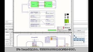 Foundation Drivers入門: UART