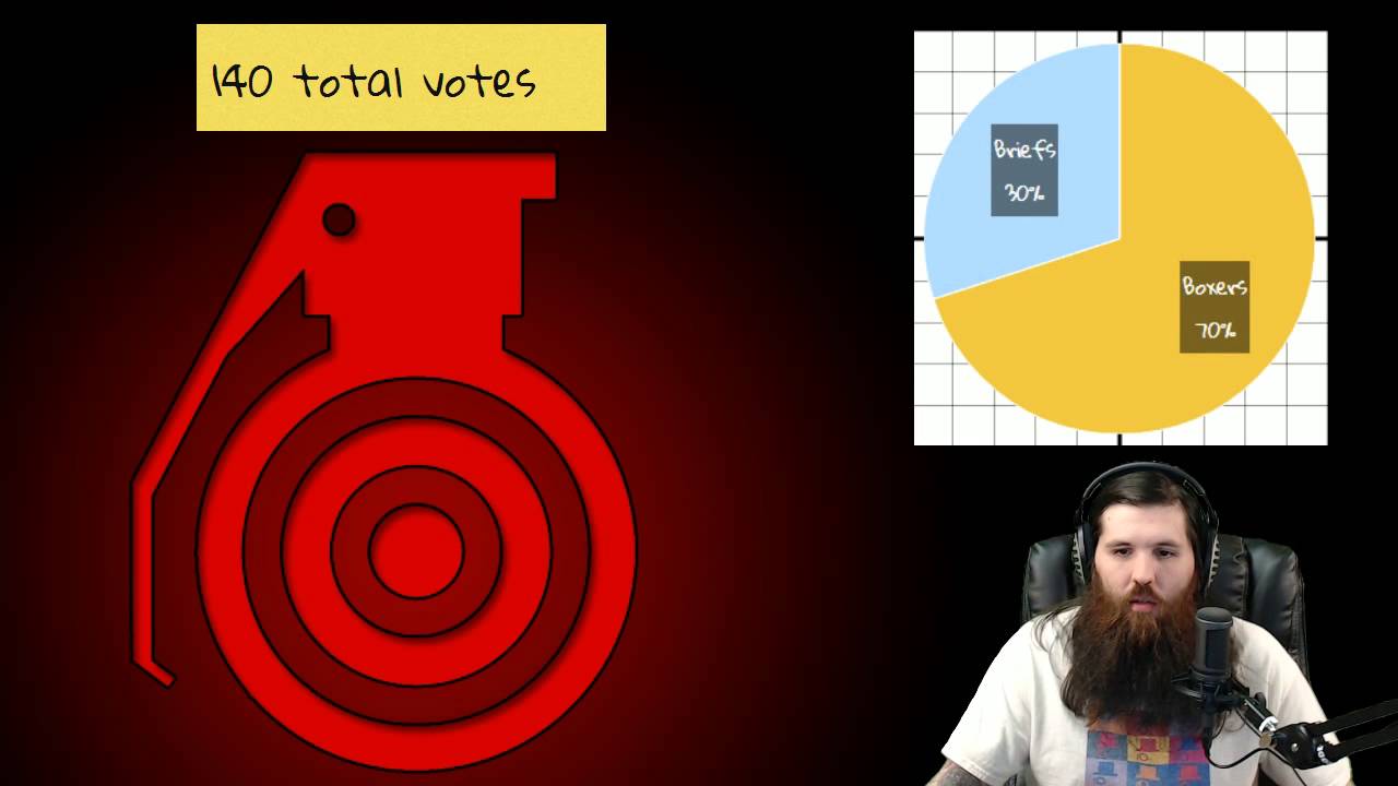 Live Poll Boxers or Briefs YouTube