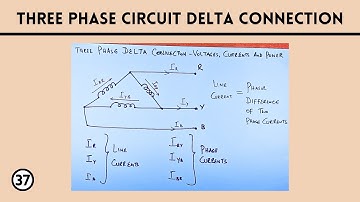 Three Phase Delta Connection | Circuit Theory | UNIT 4 | EEE with prof. RKN | Video 37