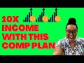 Texbot Ai Compensation Plan Explained! Make Unlimited $100 with the (Textbot AI) -Get Paid to Text