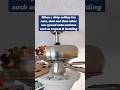 Is Your Ceiling Fan Spreading Allergens? #cleaning #cleaningmotivation #cleanwithme